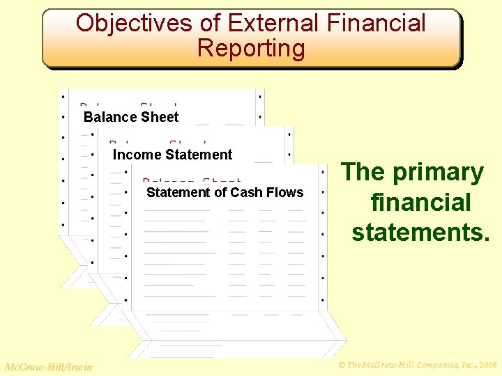 Objectives of External Financial Reporting Balance Sheet Income Statement of Cash Flows Mc. Graw-Hill/Irwin