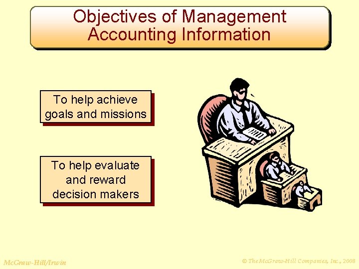Objectives of Management Accounting Information To help achieve goals and missions To help evaluate