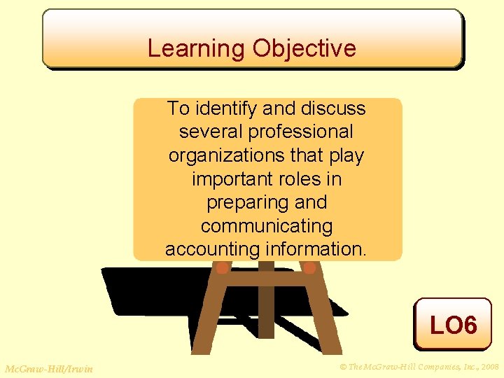 Learning Objective To identify and discuss several professional organizations that play important roles in