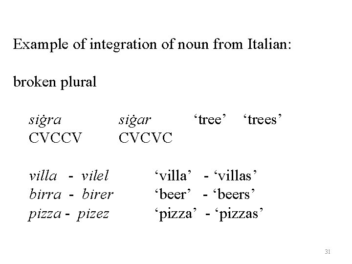 Example of integration of noun from Italian: broken plural siġra CVCCV villa - vilel