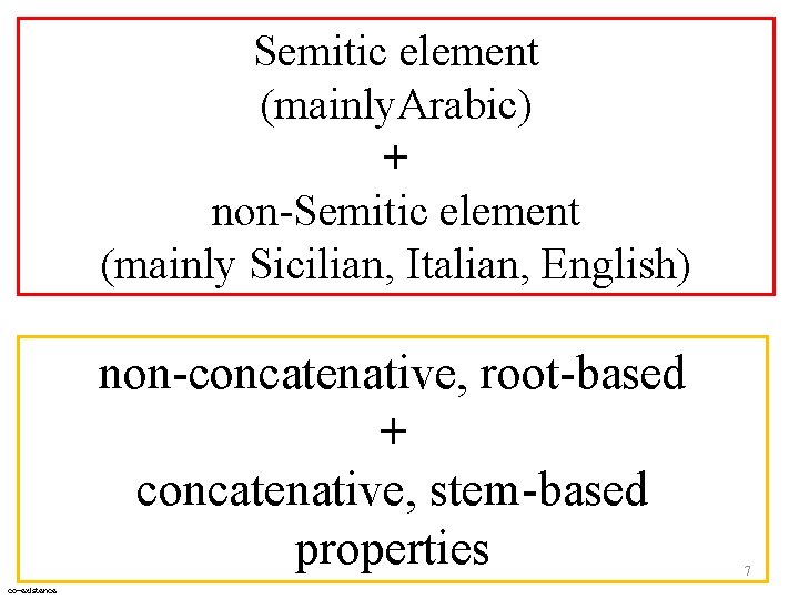 Semitic element (mainly. Arabic) + non-Semitic element (mainly Sicilian, Italian, English) non-concatenative, root-based +