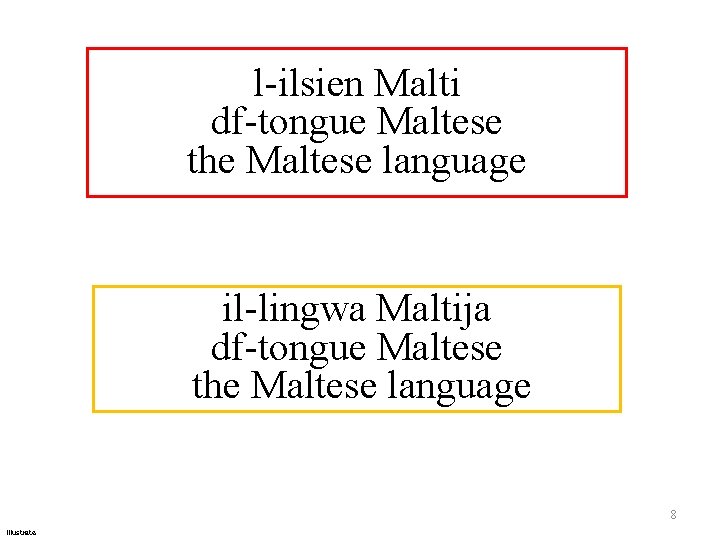 l-ilsien Malti df-tongue Maltese the Maltese language il-lingwa Maltija df-tongue Maltese the Maltese language