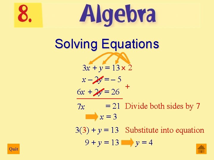 Solving Equations 3 x + y = 13 2 x – 2 y =