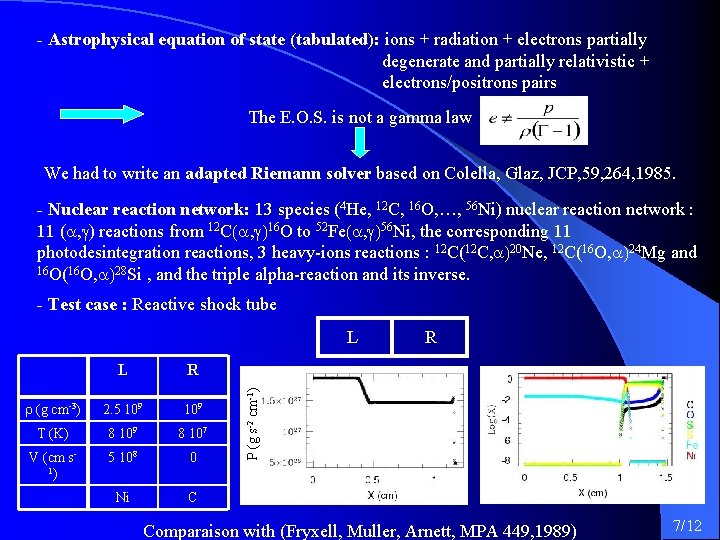 - Astrophysical equation of state (tabulated): ions + radiation + electrons partially degenerate and