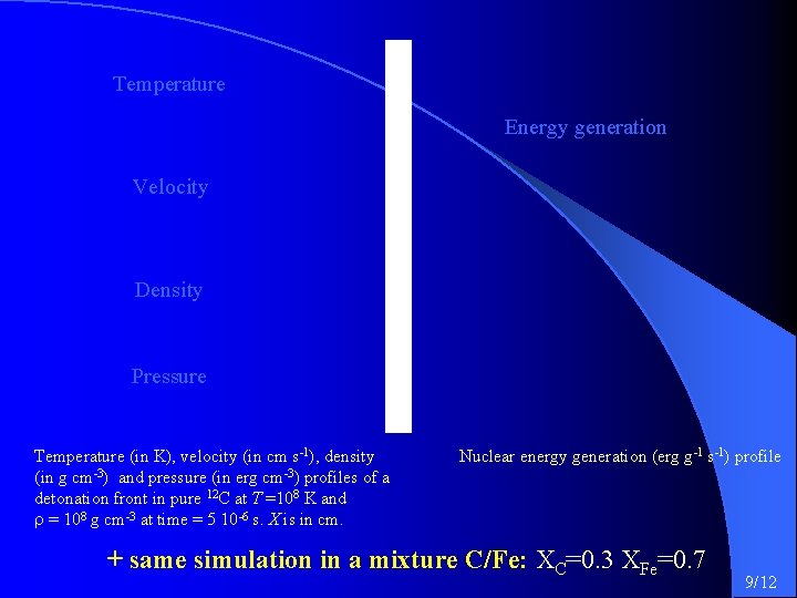 Temperature Energy generation Velocity Density Pressure Temperature (in K), velocity (in cm s-1), density