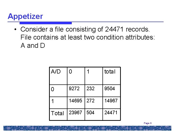 Appetizer • Consider a file consisting of 24471 records. File contains at least two