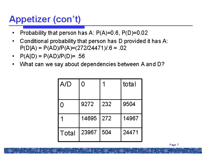 Appetizer (con’t) • Probability that person has A: P(A)=0. 6, P(D)=0. 02 • Conditional