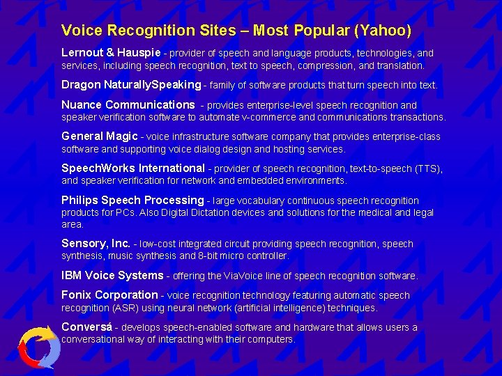 Voice Recognition Sites – Most Popular (Yahoo) Lernout & Hauspie - provider of speech