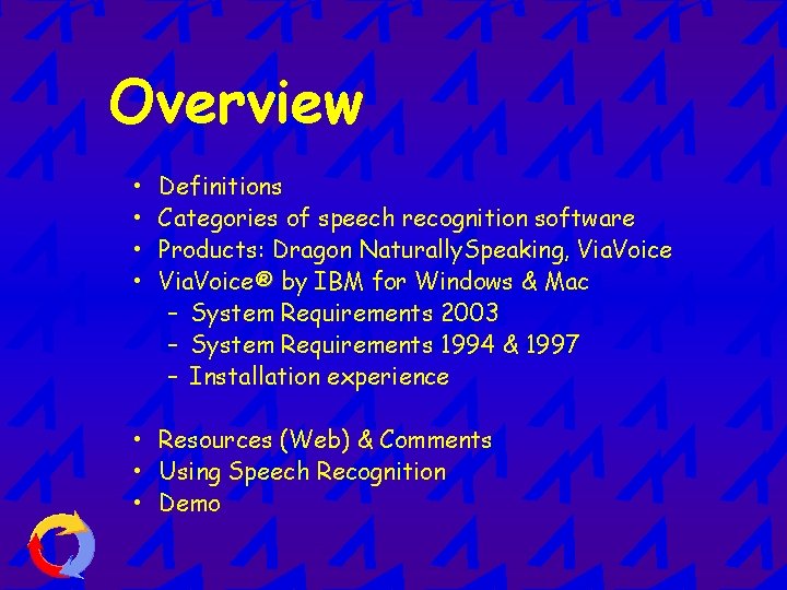 Overview • • Definitions Categories of speech recognition software Products: Dragon Naturally. Speaking, Via.