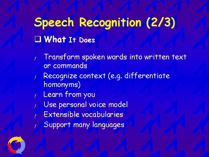 Speech Recognition (2/3) q What It Does ƒ ƒ ƒ Transform spoken words into