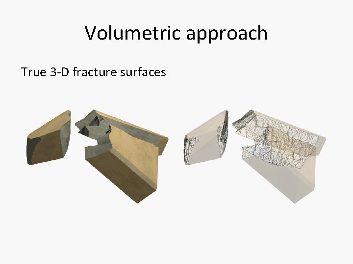 Volumetric approach True 3 -D fracture surfaces 