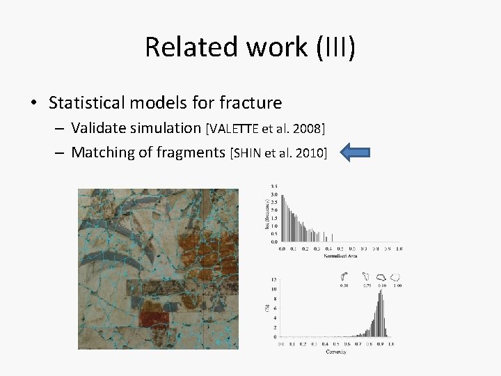 Related work (III) • Statistical models for fracture – Validate simulation [VALETTE et al.