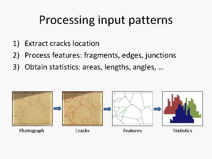 Processing input patterns 1) Extract cracks location 2) Process features: fragments, edges, junctions 3)
