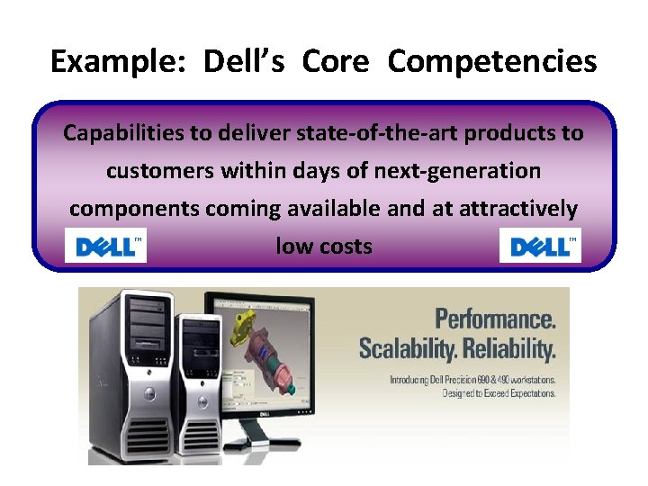 Example: Dell’s Core Competencies Capabilities to deliver state-of-the-art products to customers within days of