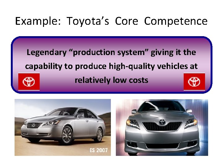 Example: Toyota’s Core Competence Legendary “production system” giving it the capability to produce high-quality