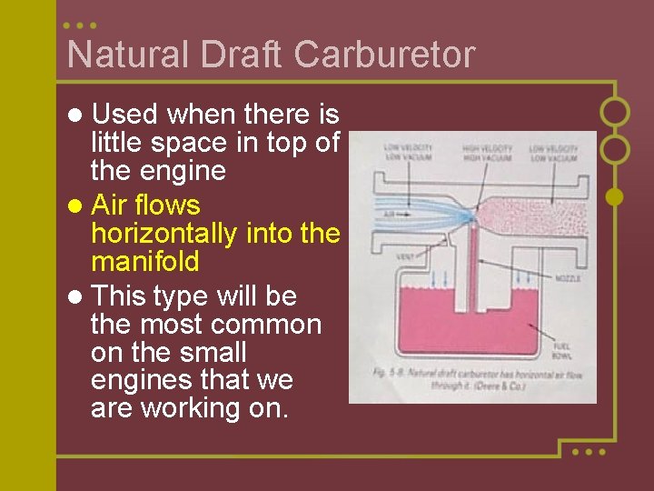Natural Draft Carburetor l Used when there is little space in top of the