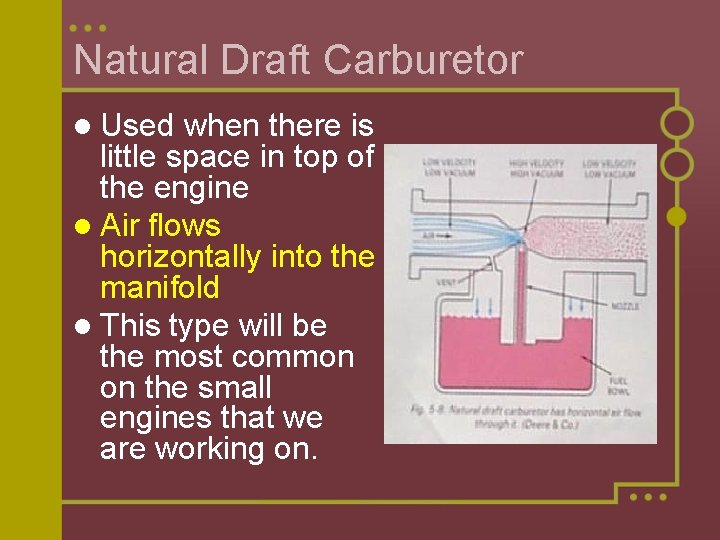 Natural Draft Carburetor l Used when there is little space in top of the Natural Draft Carburetor l Used when there is little space in top of the