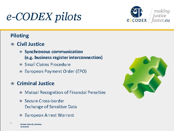 e-CODEX pilots Piloting Civil Justice Synchronous communication (e. g. business register interconnection) Small Claims