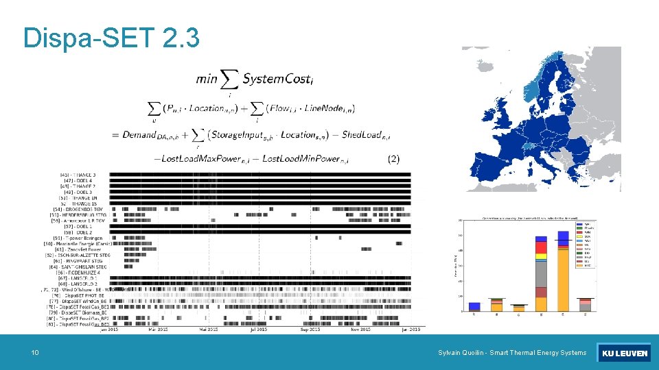 Dispa-SET 2. 3 10 Sylvain Quoilin - Smart Thermal Energy Systems 