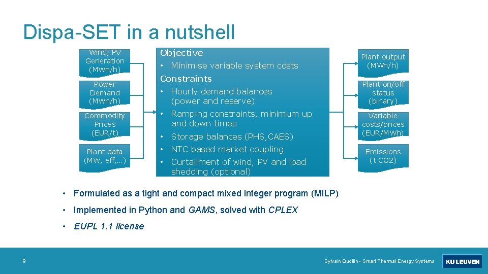 Dispa-SET in a nutshell Wind, PV Generation (MWh/h) Power Demand (MWh/h) Objective • Plant