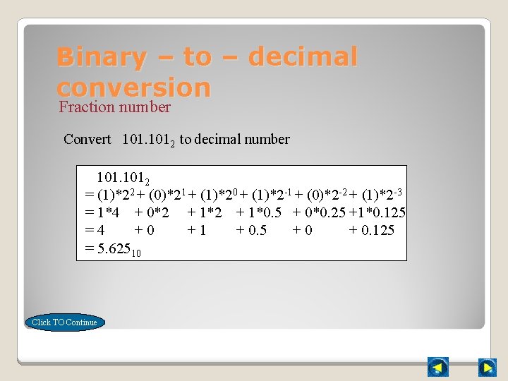 Binary – to – decimal conversion Fraction number Convert 1012 to decimal number 1012