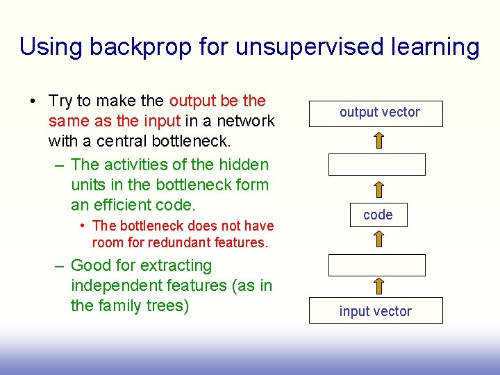 Using backprop for unsupervised learning • Try to make the output be the same