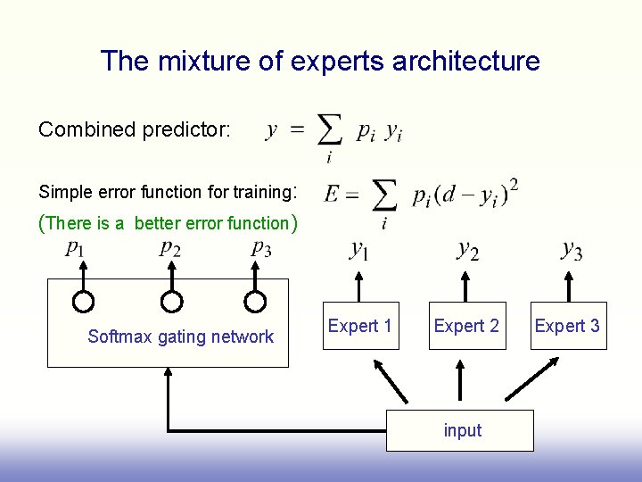 The mixture of experts architecture Combined predictor: Simple error function for training: (There is