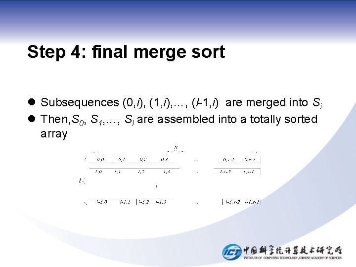 Step 4: final merge sort l Subsequences (0, i), (1, i), …, (l-1, i)