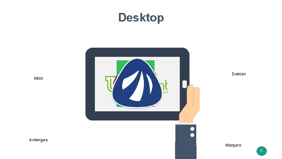 Desktop Debian Mint Antergos VINAPO COMPANY Manjaro WWW. VINAPOCOMPANY. COM 11 