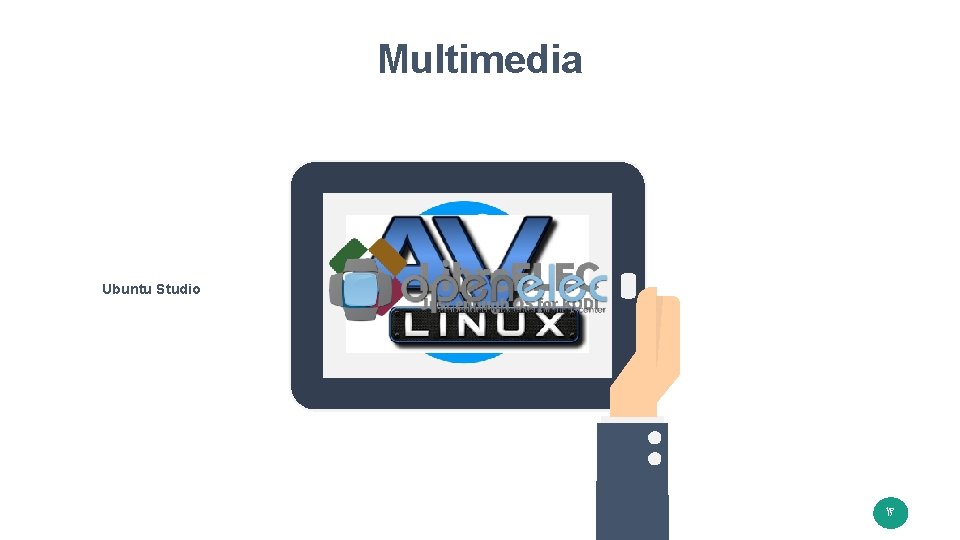 Multimedia Ubuntu Studio VINAPO COMPANY WWW. VINAPOCOMPANY. COM 14 