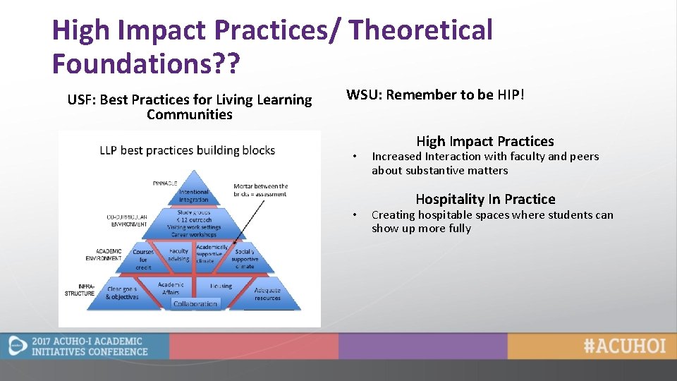 High Impact Practices/ Theoretical Foundations? ? USF: Best Practices for Living Learning Communities WSU: