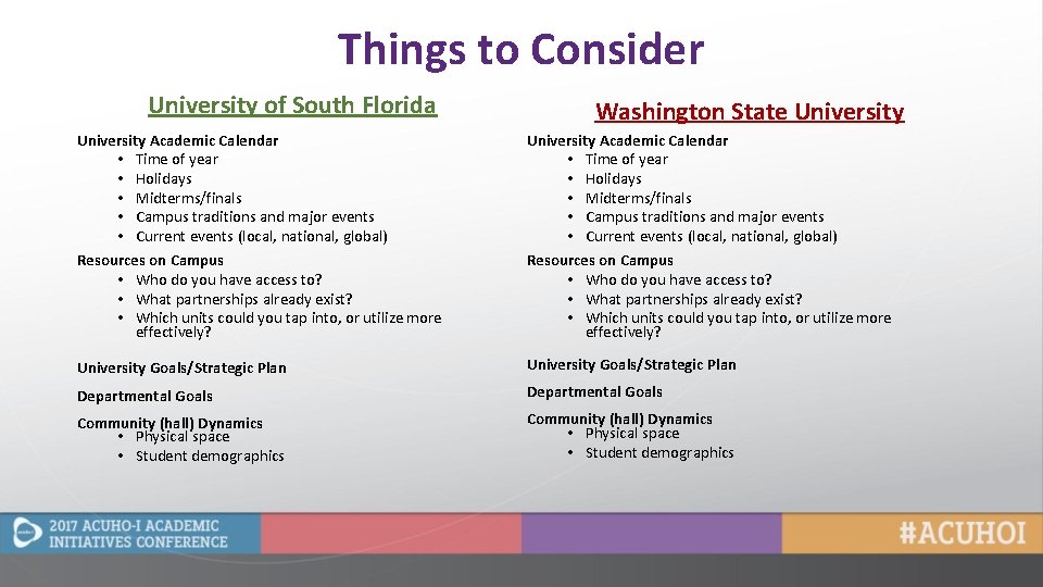 Things to Consider University of South Florida Washington State University Academic Calendar • Time