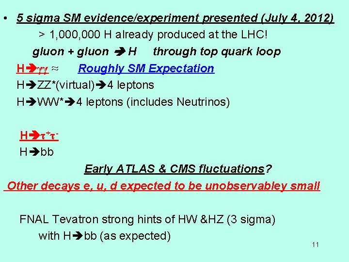  • 5 sigma SM evidence/experiment presented (July 4, 2012) > 1, 000 H