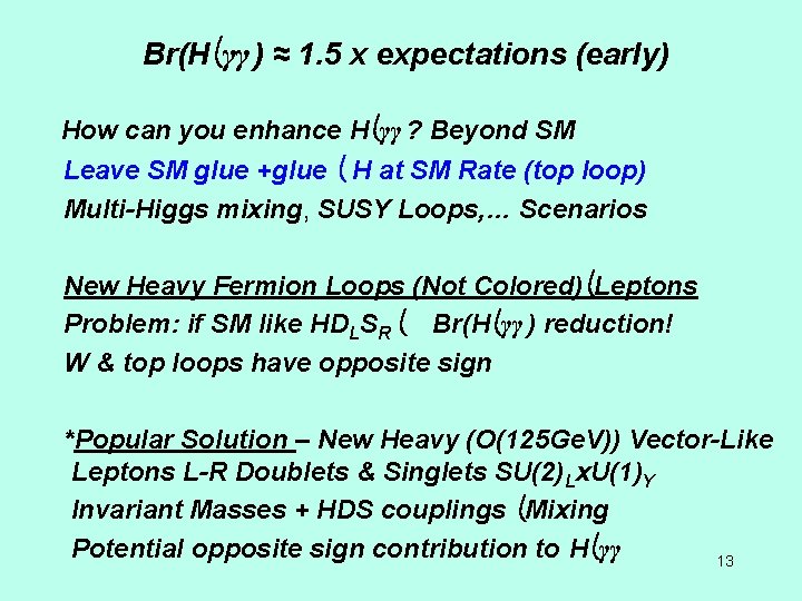 Br(H γγ ) ≈ 1. 5 x expectations (early) How can you enhance H