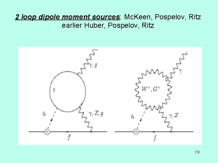 2 loop dipole moment sources: Mc. Keen, Pospelov, Ritz earlier Huber, Pospelov, Ritz 19