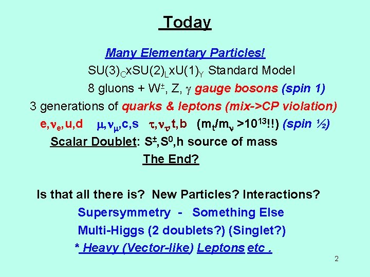 Today Many Elementary Particles! SU(3)Cx. SU(2)Lx. U(1)Y Standard Model 8 gluons + W±, Z,