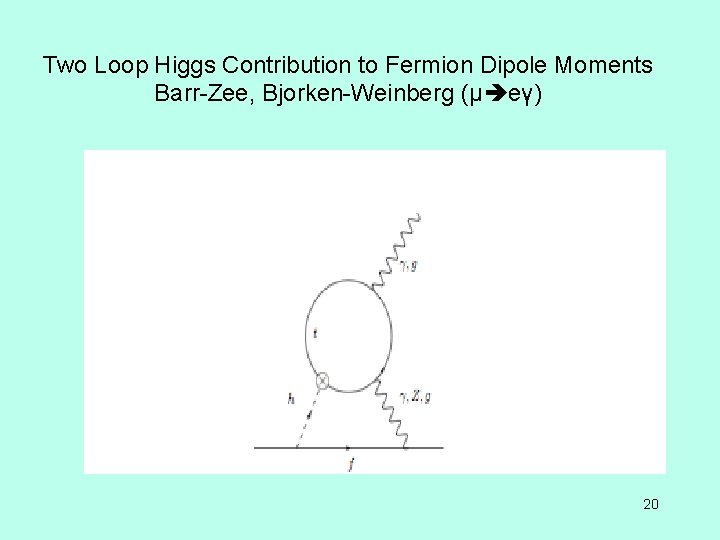 Two Loop Higgs Contribution to Fermion Dipole Moments Barr-Zee, Bjorken-Weinberg (μ eγ) 20 