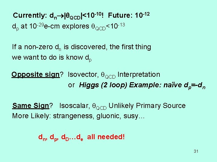 Currently: dn | QCD|<10 -10! Future: 10 -12 dp at 10 -29 e-cm explores