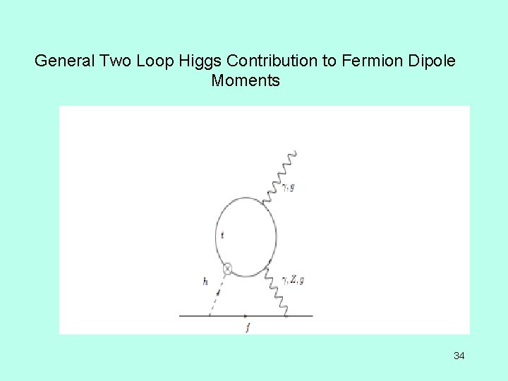 General Two Loop Higgs Contribution to Fermion Dipole Moments 34 