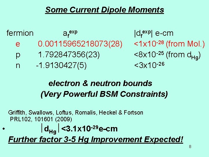 Some Current Dipole Moments fermion afexp e 0. 00115965218073(28) p 1. 792847356(23) n -1.