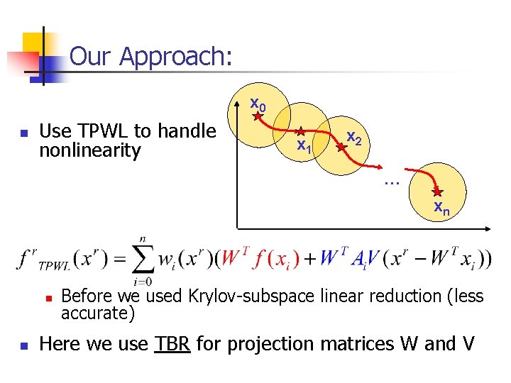 Our Approach: x 0 n Use TPWL to handle nonlinearity x 1 x 2