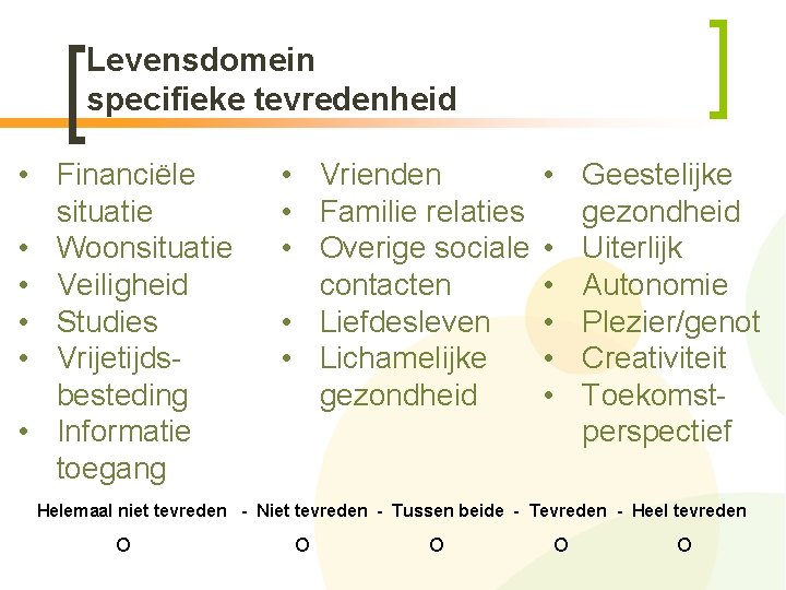 Levensdomein specifieke tevredenheid • Financiële situatie • Woonsituatie • Veiligheid • Studies • Vrijetijdsbesteding