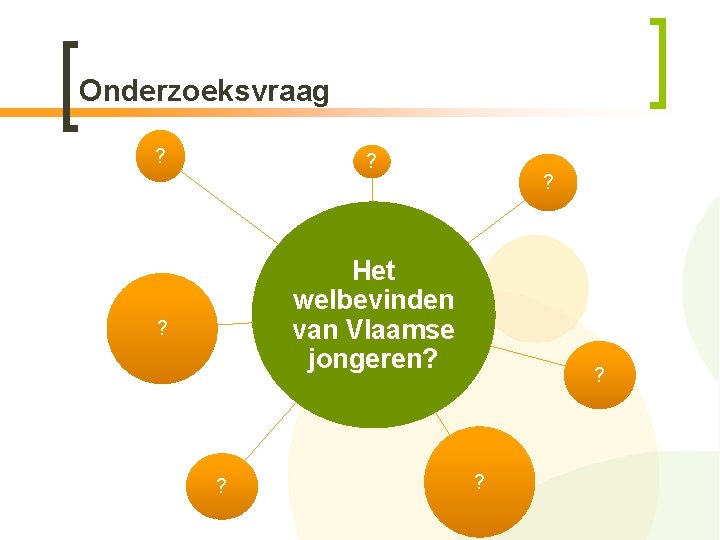 Onderzoeksvraag ? ? ? Het welbevinden van Vlaamse jongeren? ? ? 