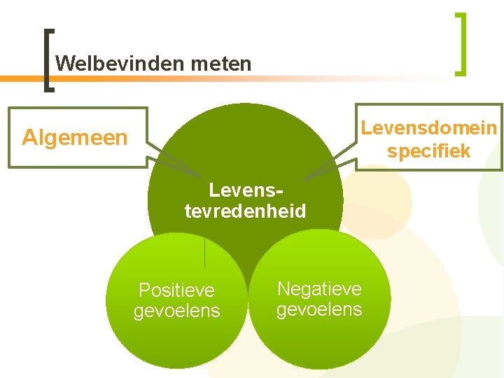 Welbevinden meten Levensdomein specifiek Algemeen Levenstevredenheid Positieve gevoelens Negatieve gevoelens 