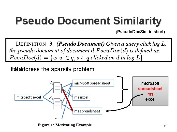 Pseudo Document Similarity (Pseudo. Doc. Sim in short) �� to address the sparsity problem.