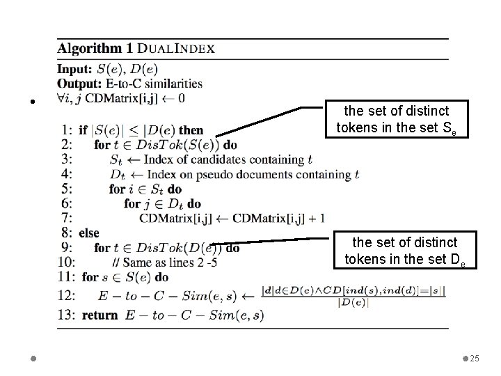  • 　 the set of distinct tokens in the set Se the set