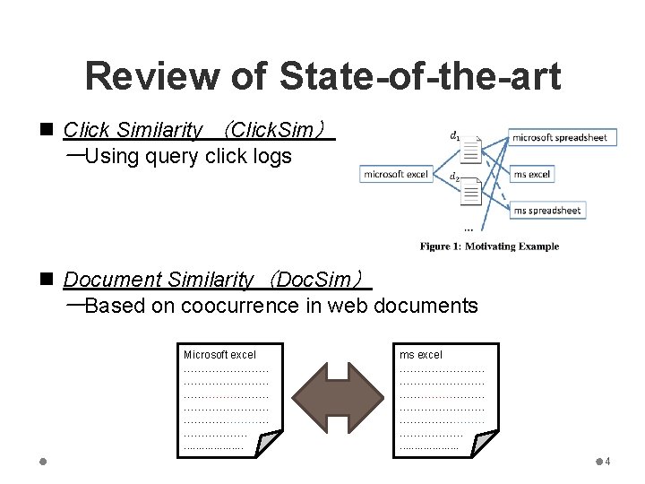 Review of State-of-the-art n Click Similarity （Click. Sim） ーUsing query click logs n Document