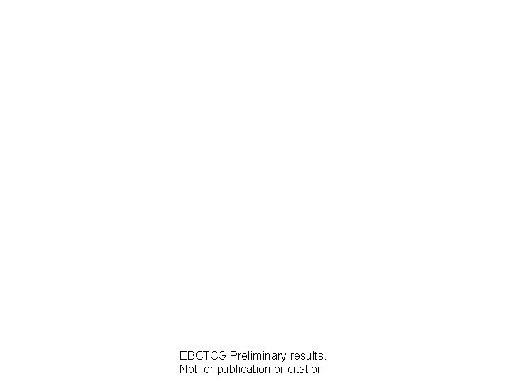 EBCTCG Preliminary results. Not for publication or citation 