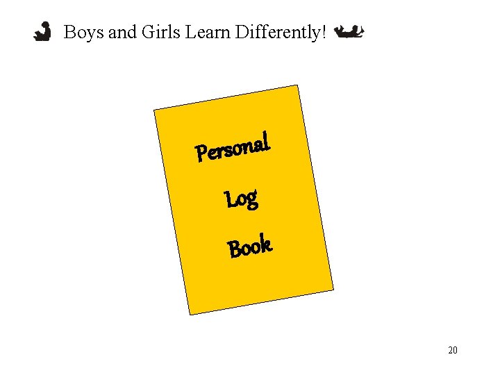 Boys and Girls Learn Differently! l a n o s r Pe Log Book