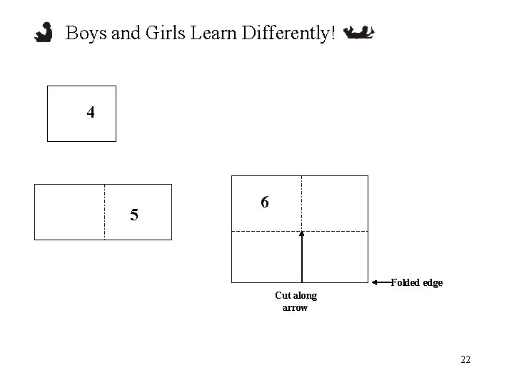 Boys and Girls Learn Differently! 4 5 6 Folded edge Cut along arrow 22